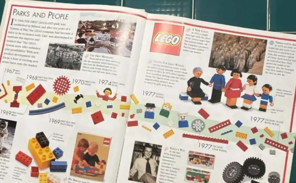 Lego ultimate book
